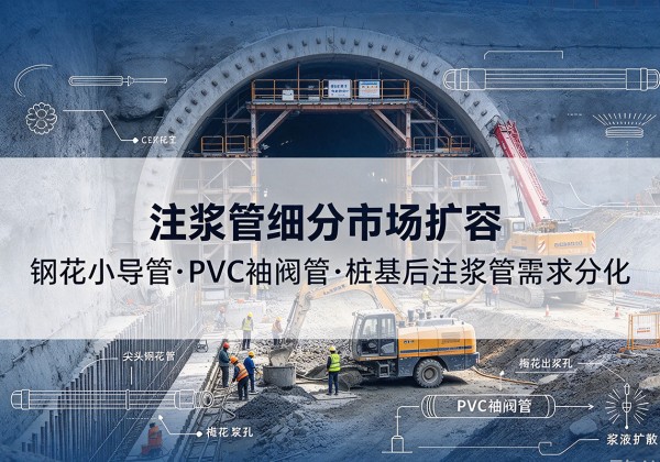 甘孜注浆管细分市场扩容，隧道钢花小导管、PVC 袖阀管、桩基后注浆管需求分化